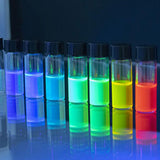 Perovskite Quantum Dots: A Rapidly Expanding Area of Research