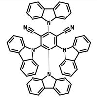 4CzIPN