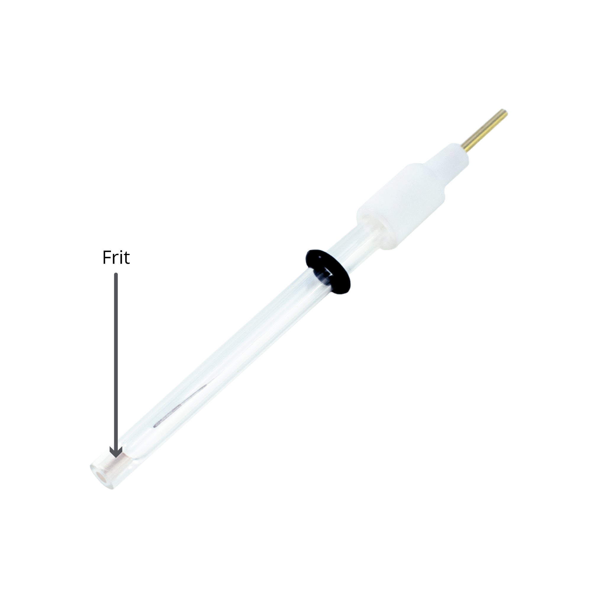 What is an Electrochemical Cell? | Ossila