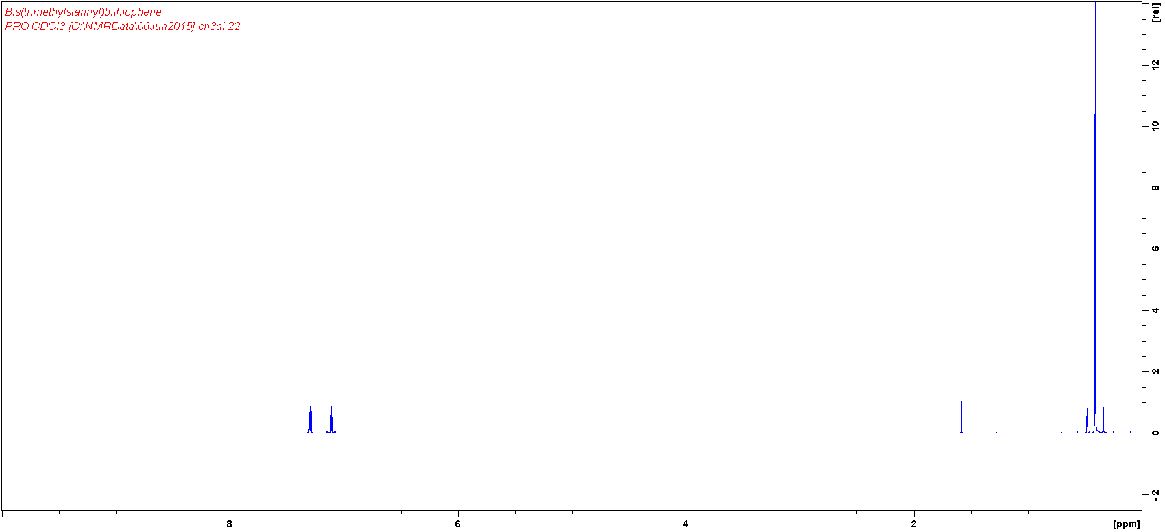 1H NMR bistrimethylstannylbithiophene in CDCl3
