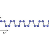 Black phosphorus structure