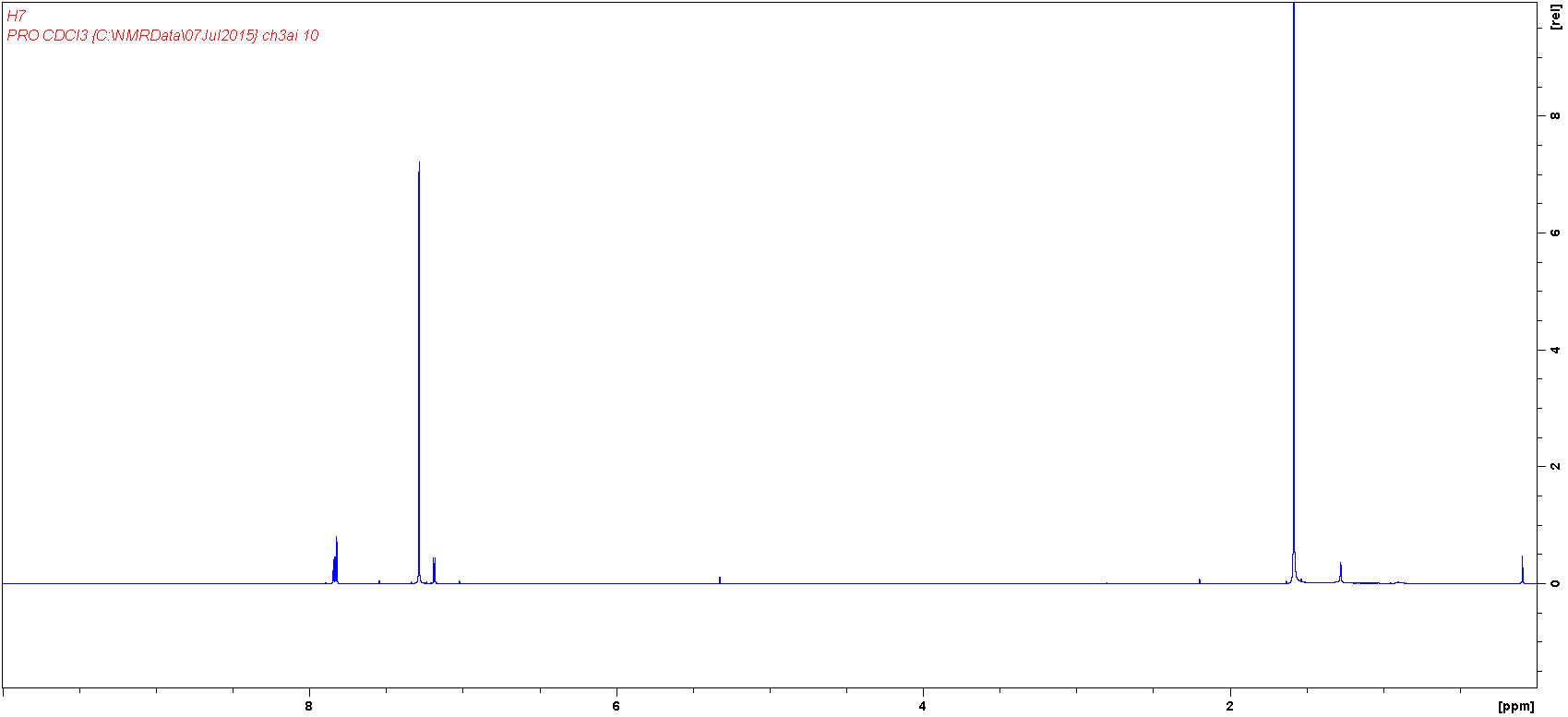 1H NMR dibromothienylbenzothiadiazole in CDCl3