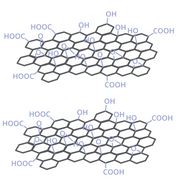 Graphene Oxide