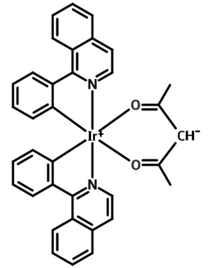 Ir(piq)2(acac)