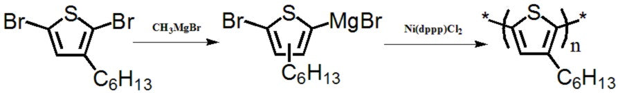 P3HT synthesis
