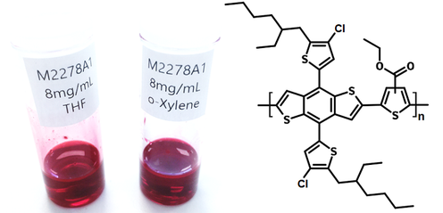 PClTO2 structure and solubility