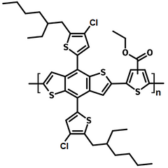 PClTO2