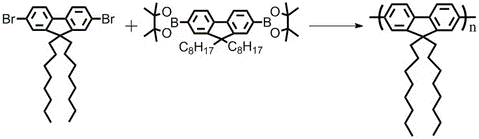 Synthesis of PFO (F8) from 9,9-Dioctylfluorene-2,7-diboronic acid bis(pinacol) ester and 9,9-Dioctyl-2,7-dibromofluorene in toluene with Et4NOH as the base and Pd(OAc)2/(o-tolyl)3P as the catalyst engaging Suzuki coupling reaction