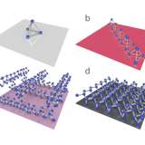Structures of phosphorus allotropes