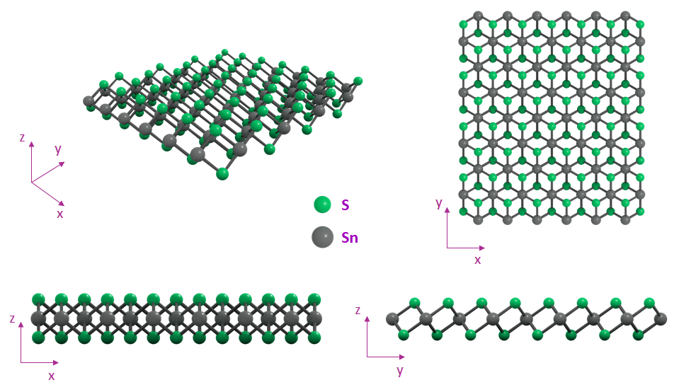 SnS2 crystal structure