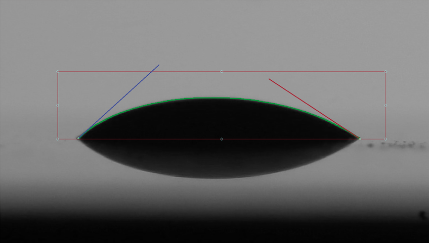 contact angle analysis of the droplet after adjusting the region of interest
