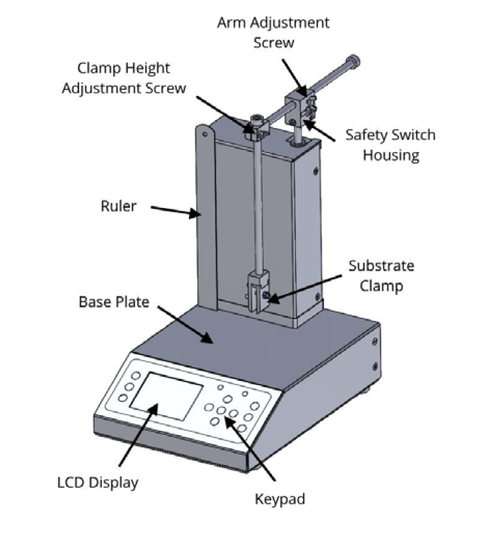 Schematic of Ossila Dip Coater