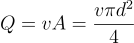 Equation: Syringe Pump Flow rate is the product of plunger velocity and syringe pump diameter
