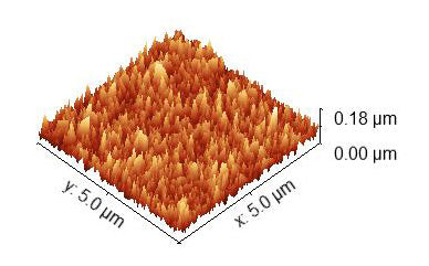 AFM of glass surface of FTO substrates