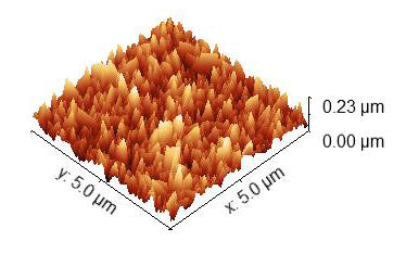AFM of glass surface of FTO substrates