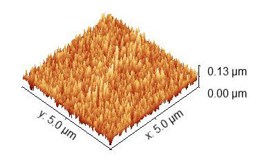 AFM of glass surface of FTO substrates