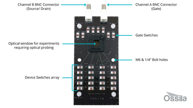 High density test board