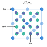 What is an LTO Battery?