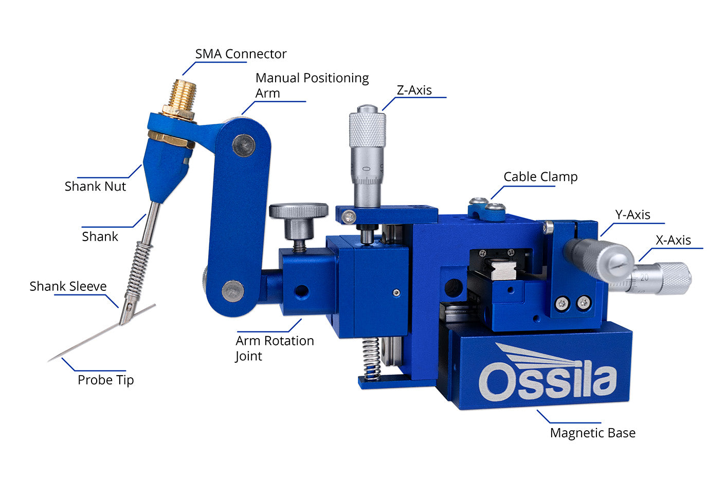 Micromanipulator labelled diagram
