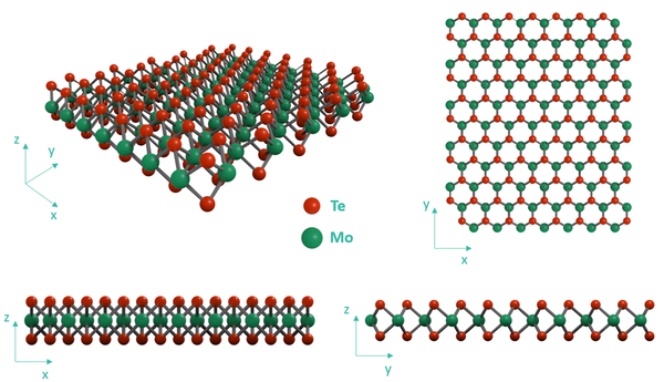 Molybdenum Ditelluride - MoTe2 crystal structure
