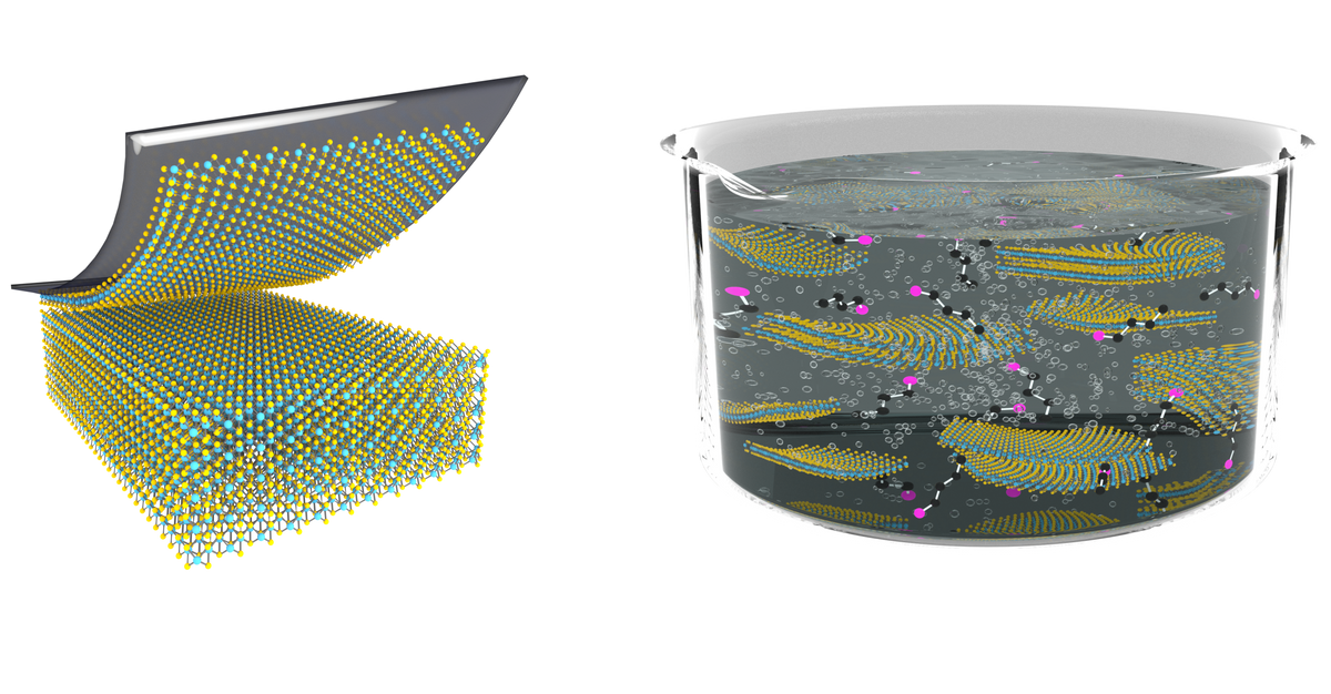 MoS2 monolayer preparation techniques - exfoliation and intercalation