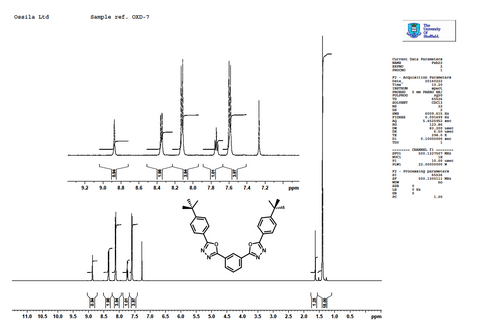 1H NMR oxd-7