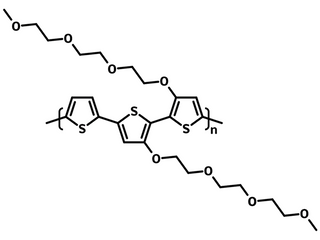 Chemical structure of P(g2T-T)