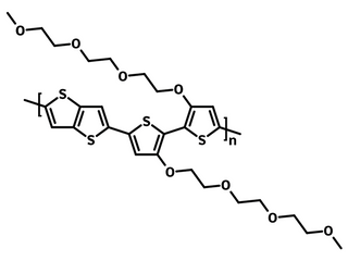Chemical structure of P(g2T-TT)