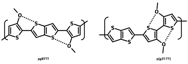 pgbttt, pg2t-tt planarity