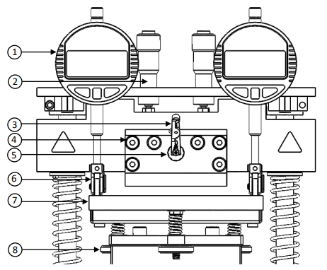 Slot-Die Coater gantry schematic