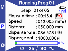 Program in progress - green bar with 5% completed