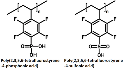 Poly(2,3,5,6-tetrafluorostyrene -4-phosphonic acid) and Poly(2,3,5,6-tetrafluorostyrene -4-sulfonic acid)
