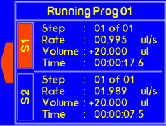 Both syringes have a positive volume value