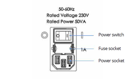 Back panel of the UV Ozone Cleaner: power switch, fuse socket and power socket