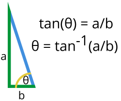 angle calculation