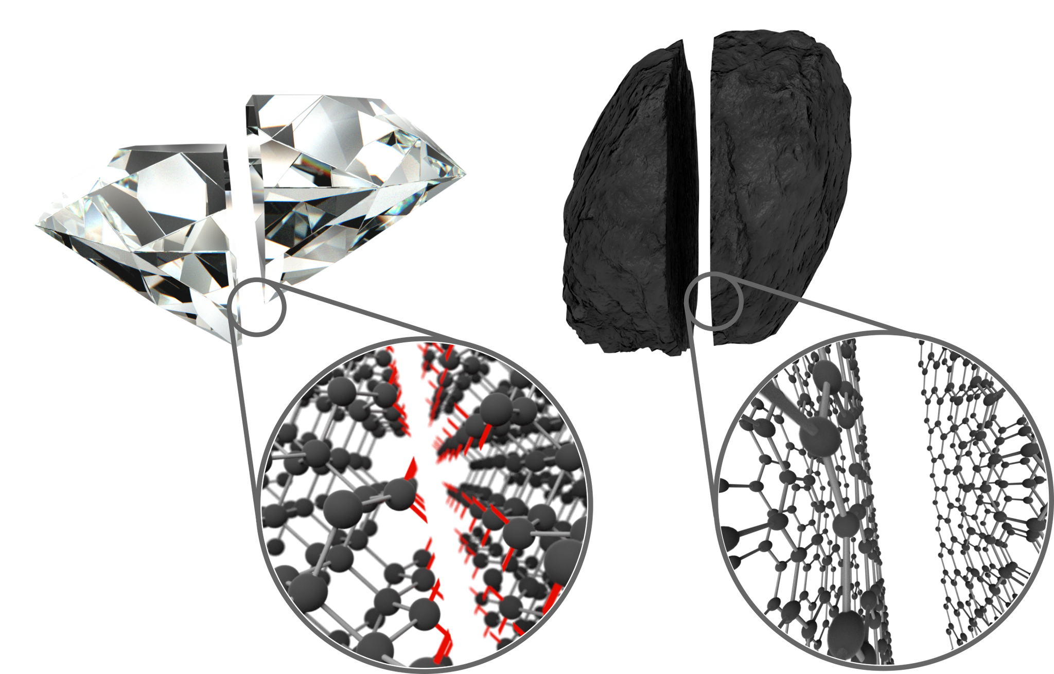 2D Materials An Introduction to Two Dimensional Materials 2D Materials An Introduction to Two Dimensional Materials