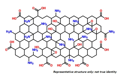 chemical structure of n-doped graphene oxide