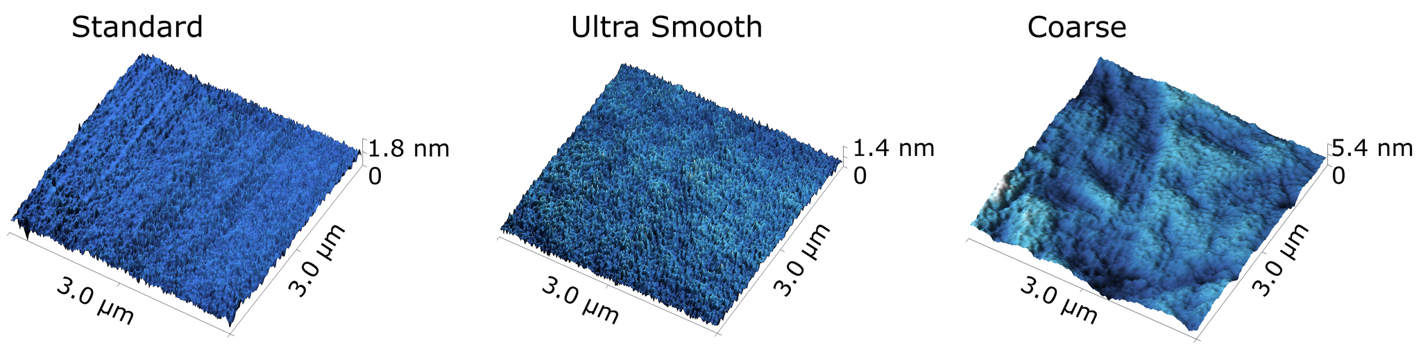 Sapphire Substrates Low Price Substrates for UV and Infrared Ossila