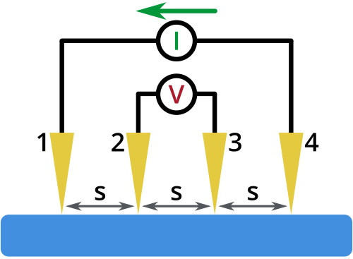 Four point probe schematic